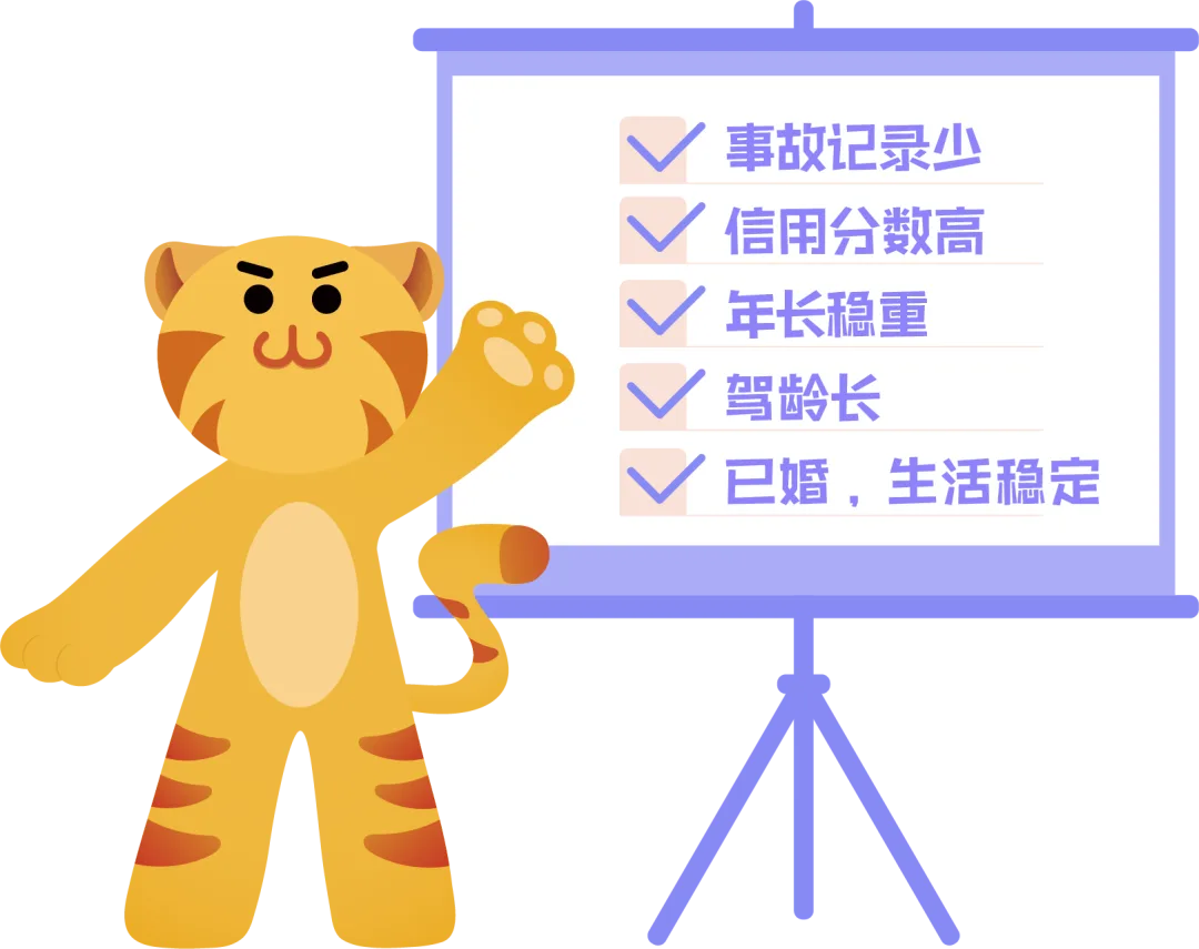 美国汽车保险 Auto Insurance 科普懒人包 — 虎虎汽车保险
