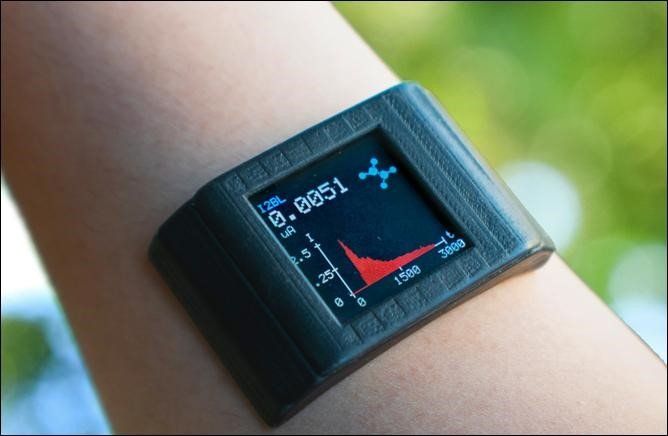 Rn Smartwatch Health