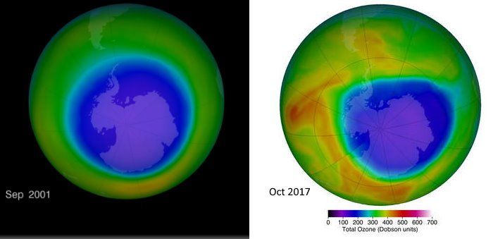 Ozone 1